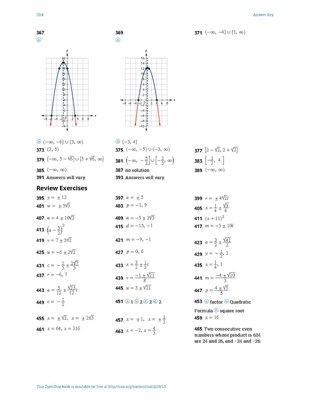 Intermediate Algebra - Front Matter 2668