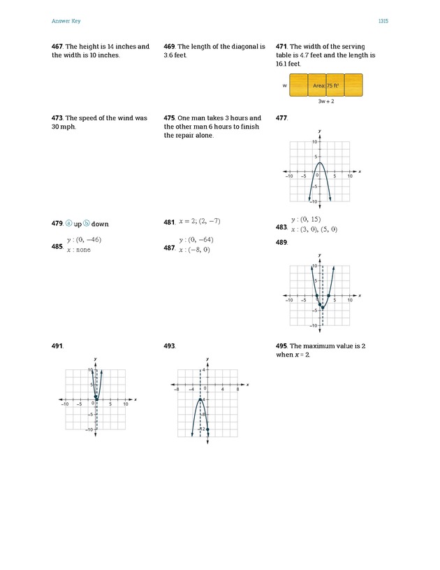 Intermediate Algebra - Front Matter 2669