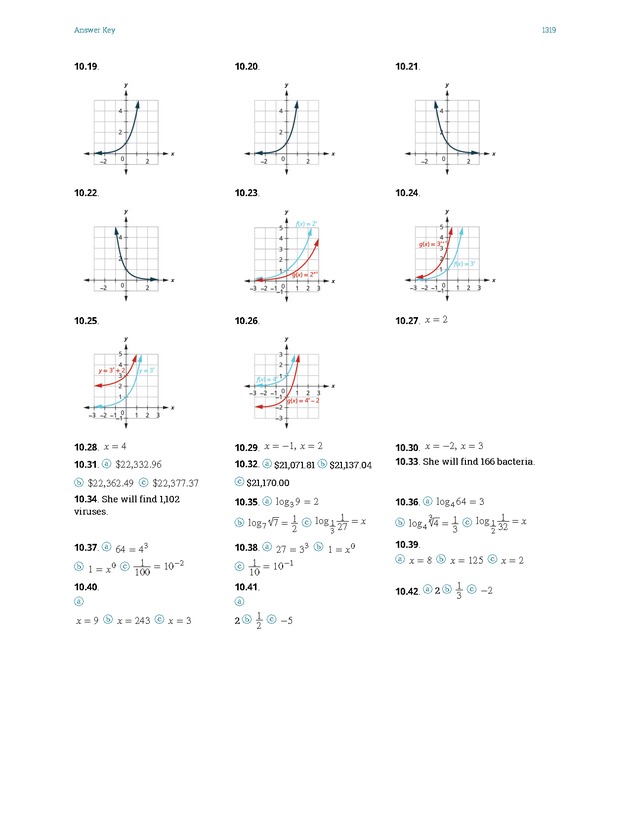 Intermediate Algebra - Front Matter 2673