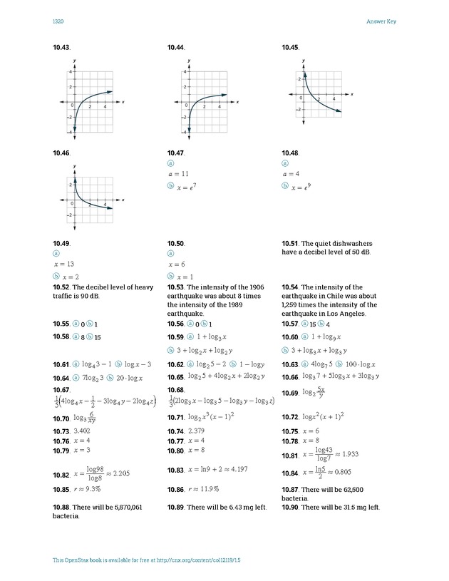 Intermediate Algebra - Front Matter 2674