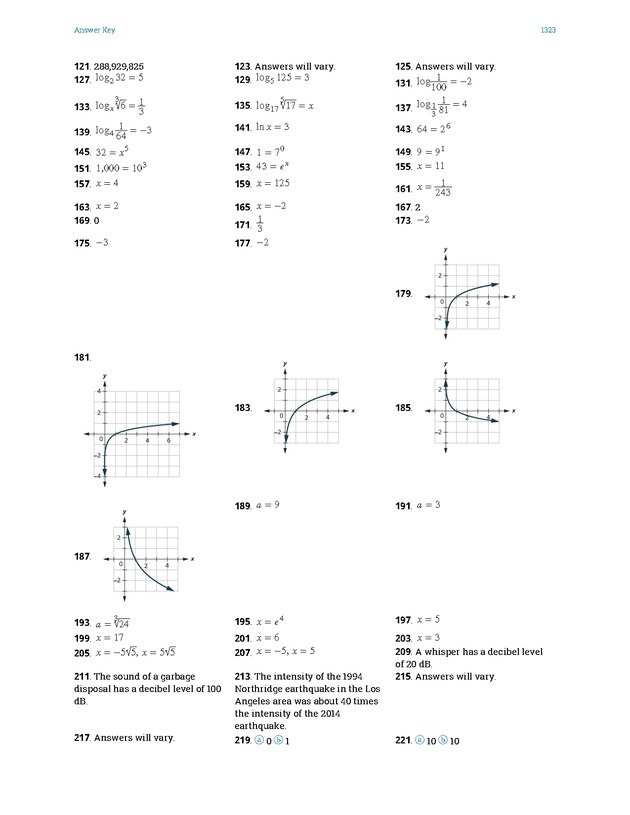 Intermediate Algebra - Front Matter 2677