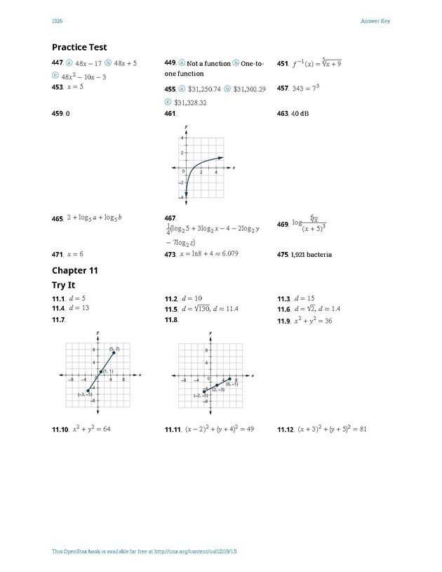 Intermediate Algebra - Front Matter 2680