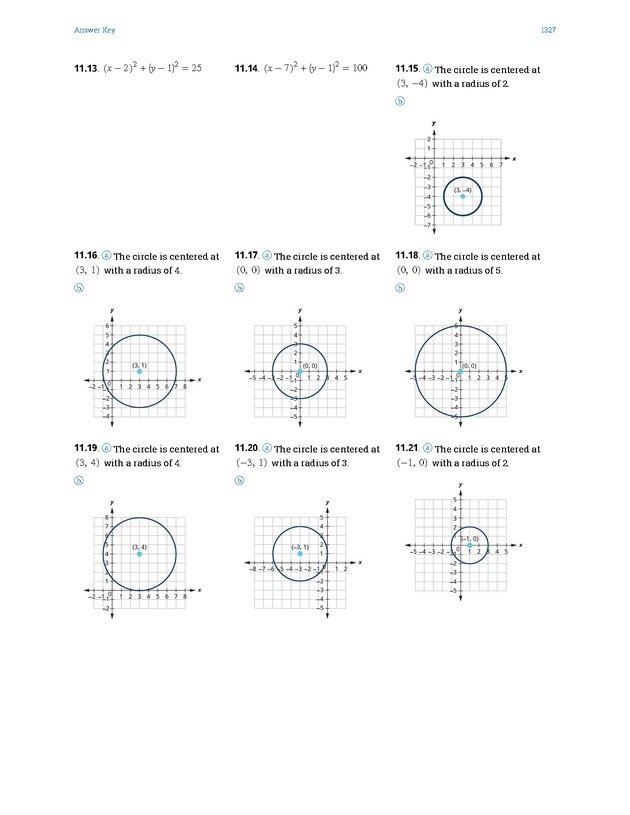 Intermediate Algebra - Front Matter 2681