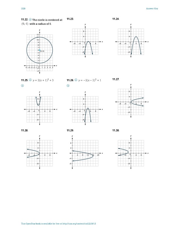 Intermediate Algebra - Front Matter 2682