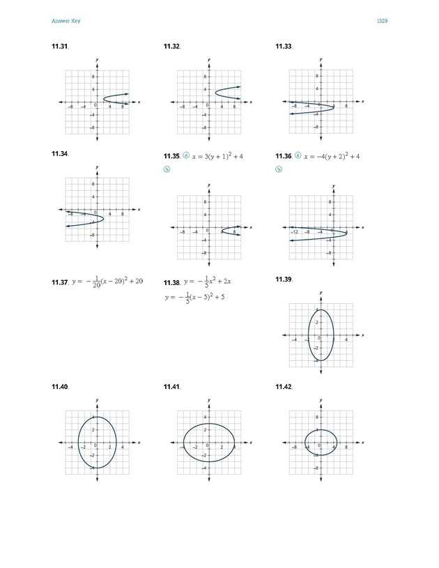 Intermediate Algebra - Front Matter 2683