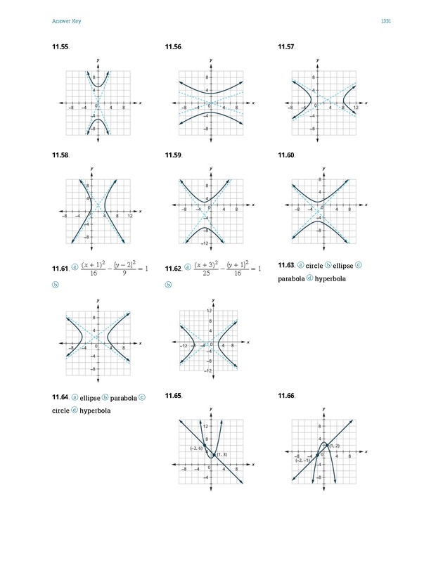 Intermediate Algebra - Front Matter 2685