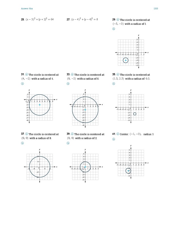 Intermediate Algebra - Front Matter 2687