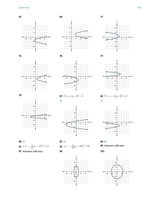 Intermediate Algebra - Front Matter 2689