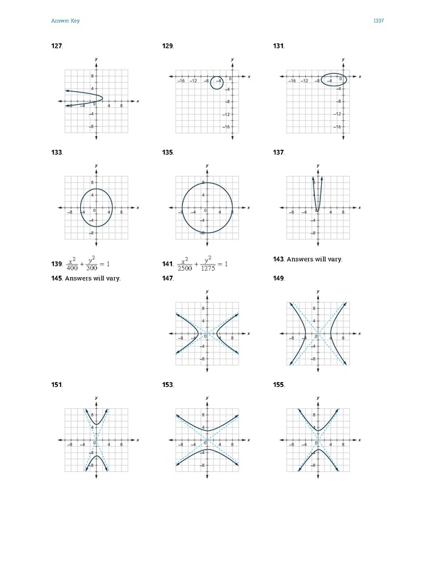 Intermediate Algebra - Front Matter 2691