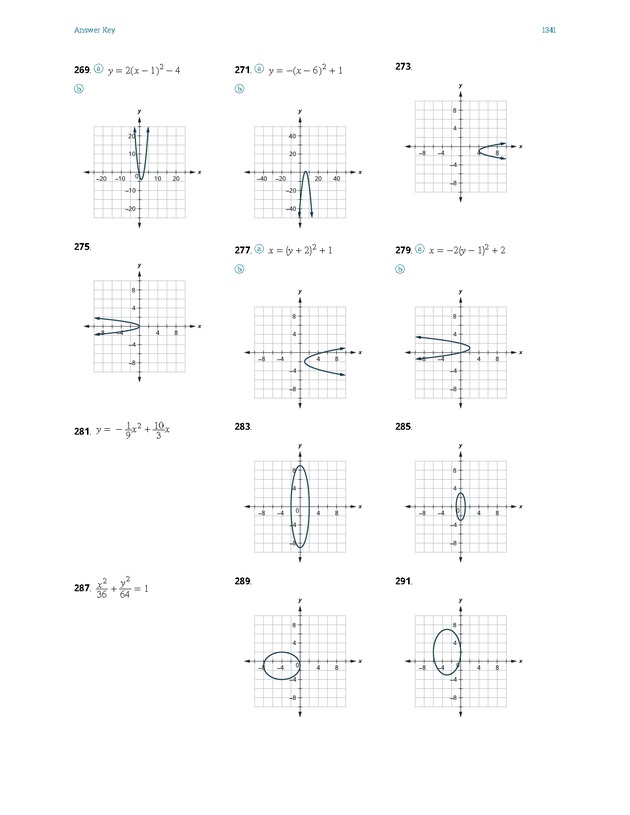 Intermediate Algebra - Front Matter 2695