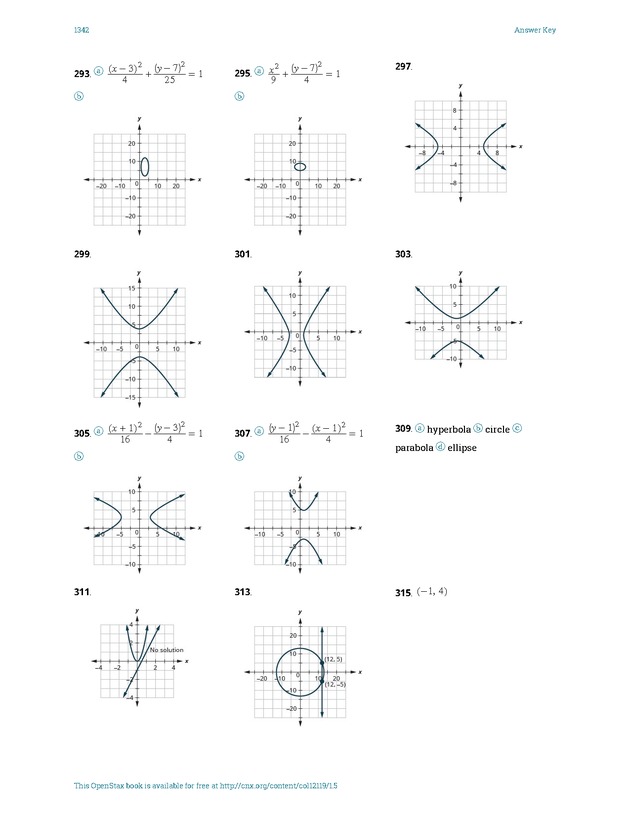 Intermediate Algebra - Front Matter 2696