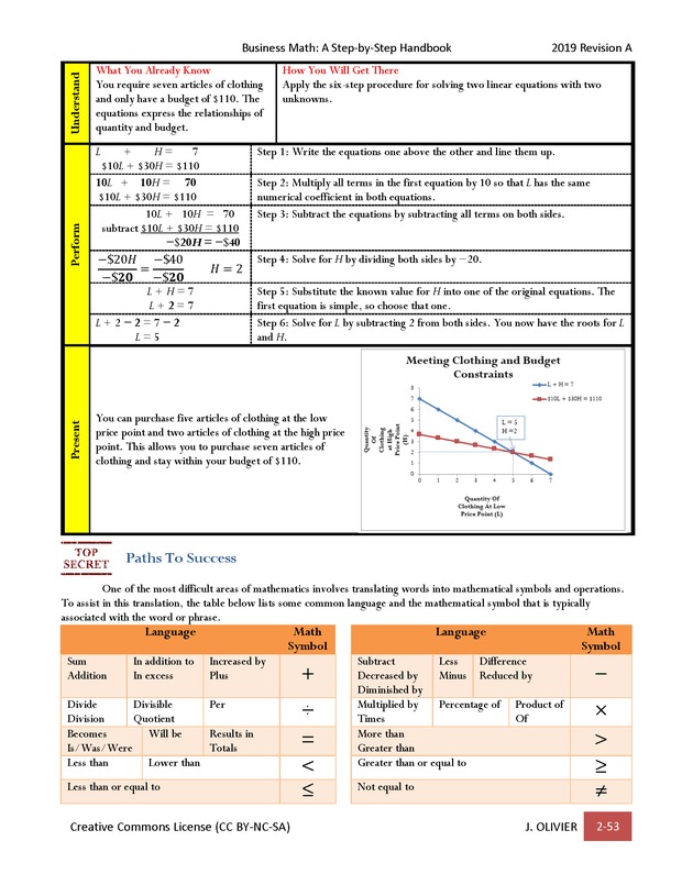 BUSINESS MATH: A Step-By-Step Handbook - Page 53