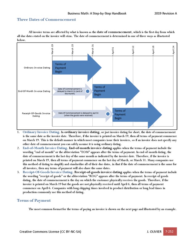 BUSINESS MATH: A Step-By-Step Handbook - Page 252