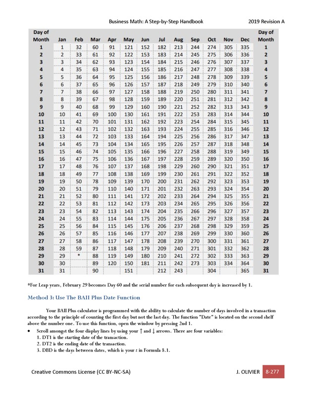 BUSINESS MATH: A Step-By-Step Handbook - Page 277