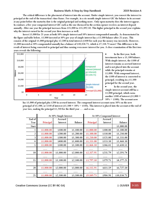 BUSINESS MATH: A Step-By-Step Handbook - Page 335