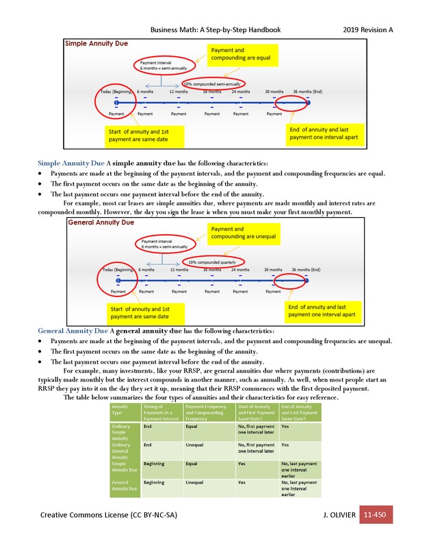 BUSINESS MATH: A Step-By-Step Handbook - Page 450