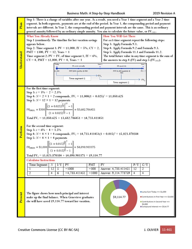 BUSINESS MATH: A Step-By-Step Handbook - Page 461