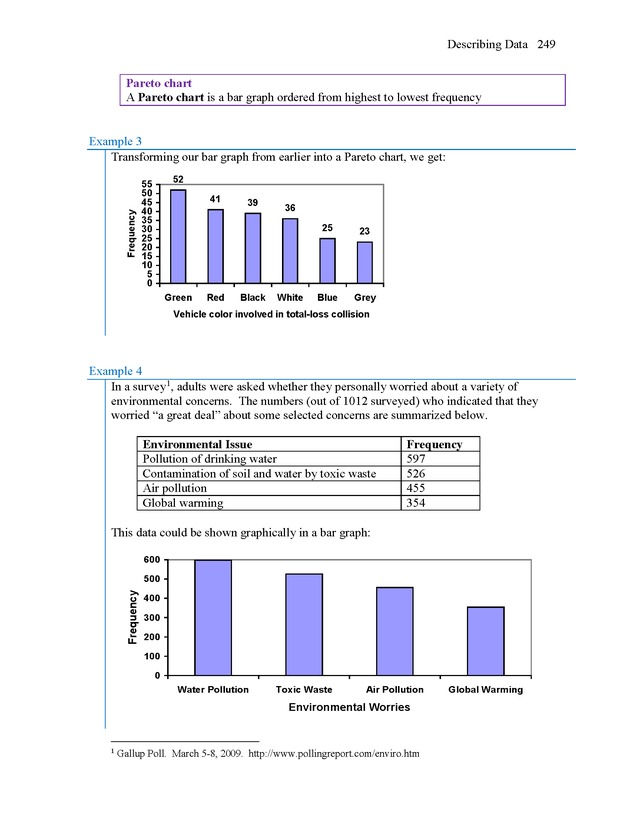 Math in Society - Page 249