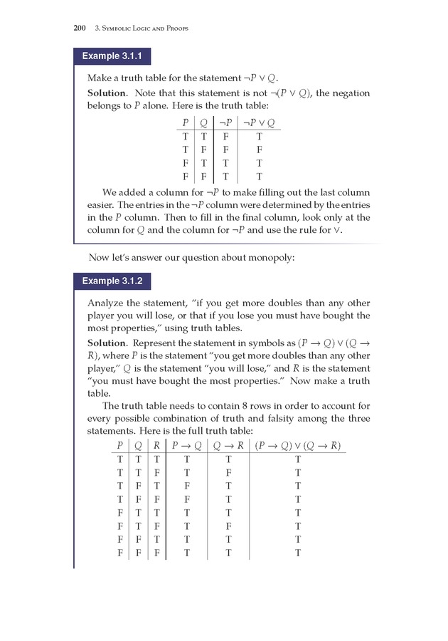 Discrete Mathematics: An Open Introduction - Page 200