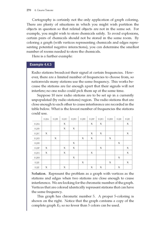 Discrete Mathematics: An Open Introduction - Page 270