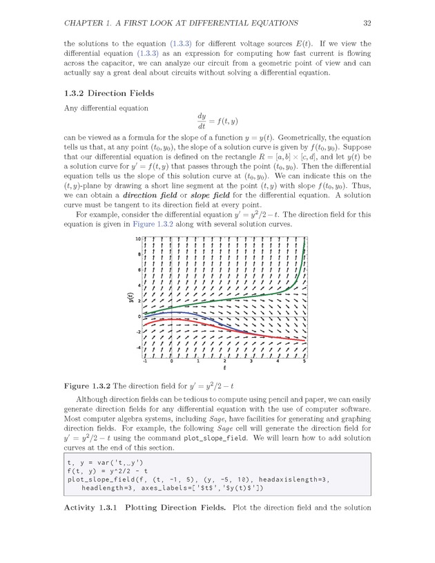 The Ordinary Differential Equations Project - Page 32