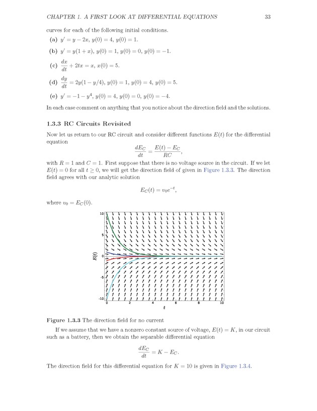 The Ordinary Differential Equations Project - Page 33