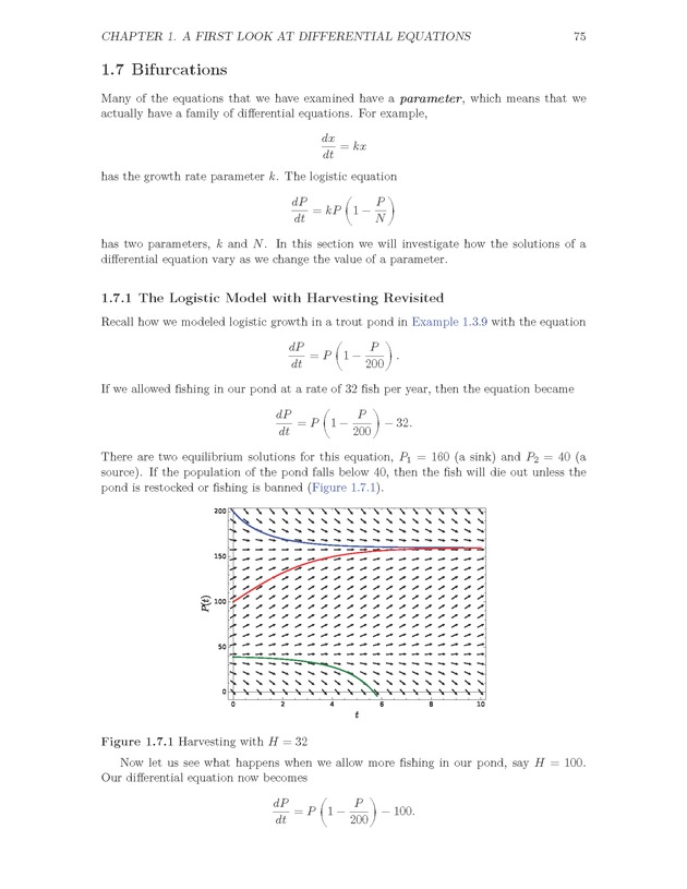 The Ordinary Differential Equations Project - Page 75