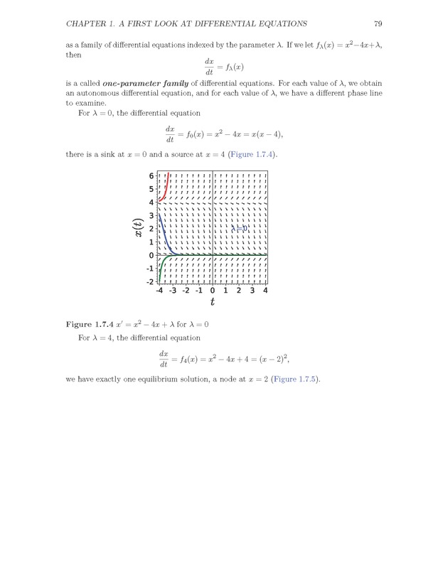 The Ordinary Differential Equations Project - Page 79