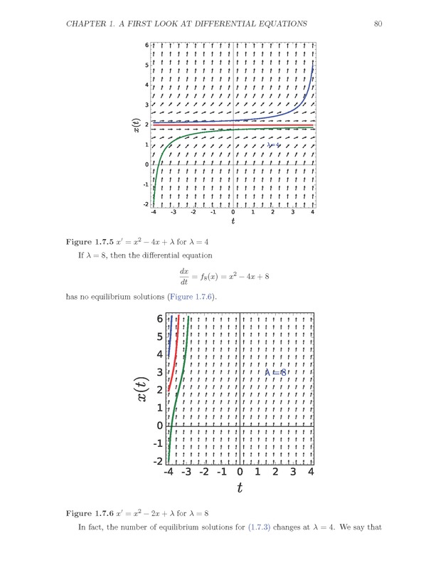 The Ordinary Differential Equations Project - Page 80