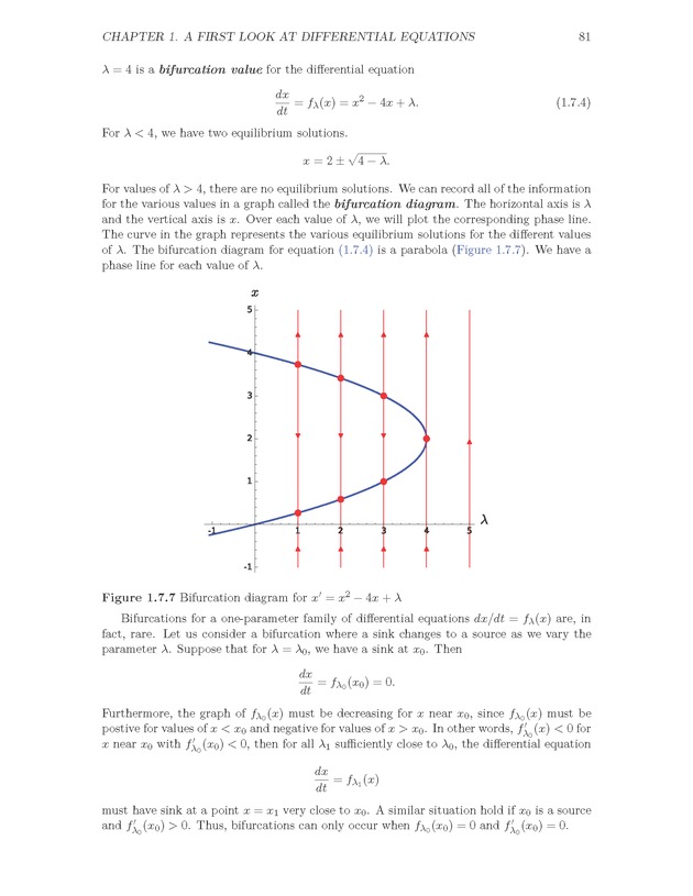 The Ordinary Differential Equations Project - Page 81