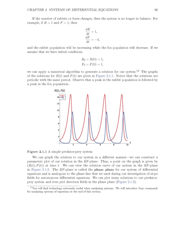 The Ordinary Differential Equations Project - Page 86