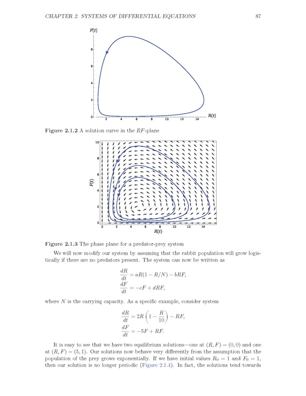 The Ordinary Differential Equations Project - Page 87