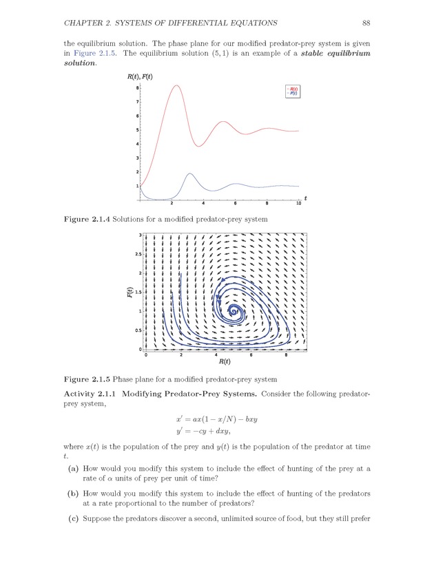 The Ordinary Differential Equations Project - Page 88