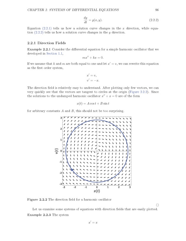 The Ordinary Differential Equations Project - Page 96