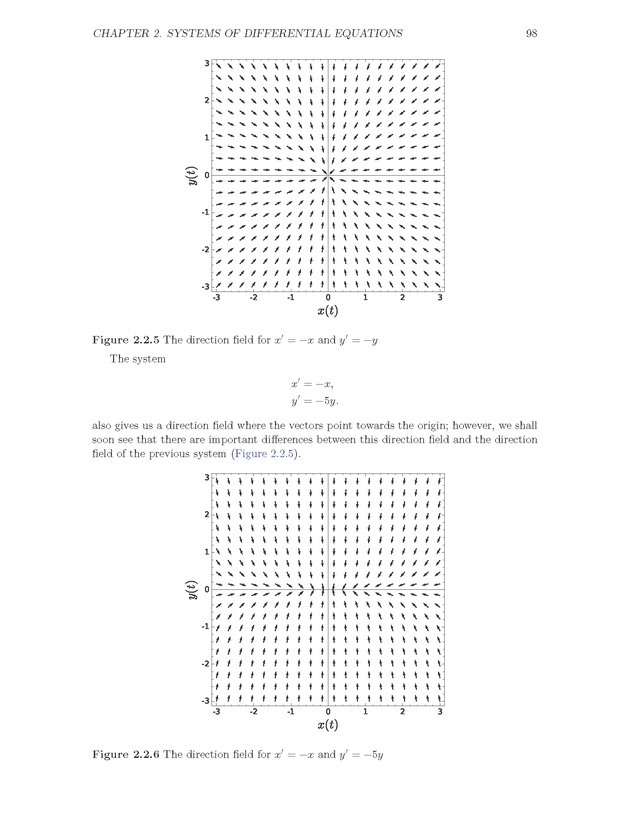 The Ordinary Differential Equations Project - Page 98
