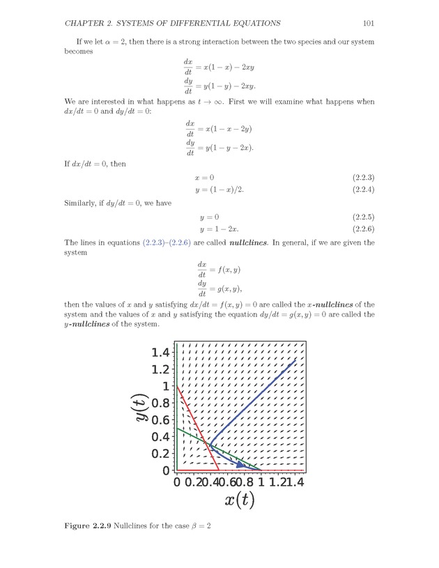 The Ordinary Differential Equations Project - Page 101