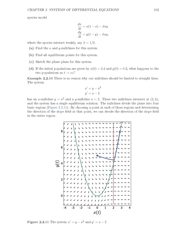 The Ordinary Differential Equations Project - Page 103