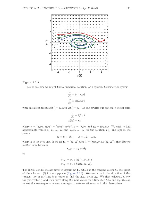 The Ordinary Differential Equations Project - Page 111