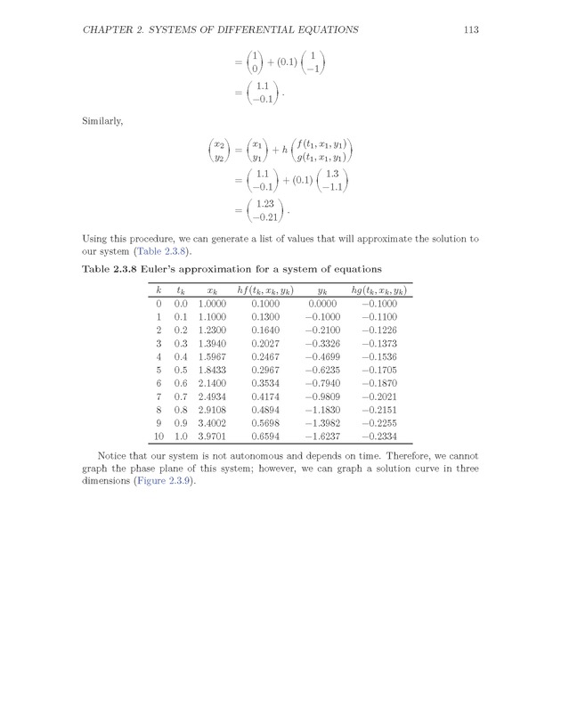 The Ordinary Differential Equations Project - Page 113