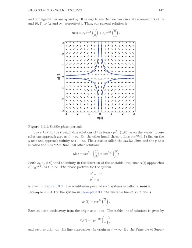 The Ordinary Differential Equations Project - Page 147