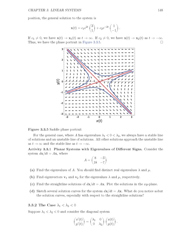 The Ordinary Differential Equations Project - Page 148