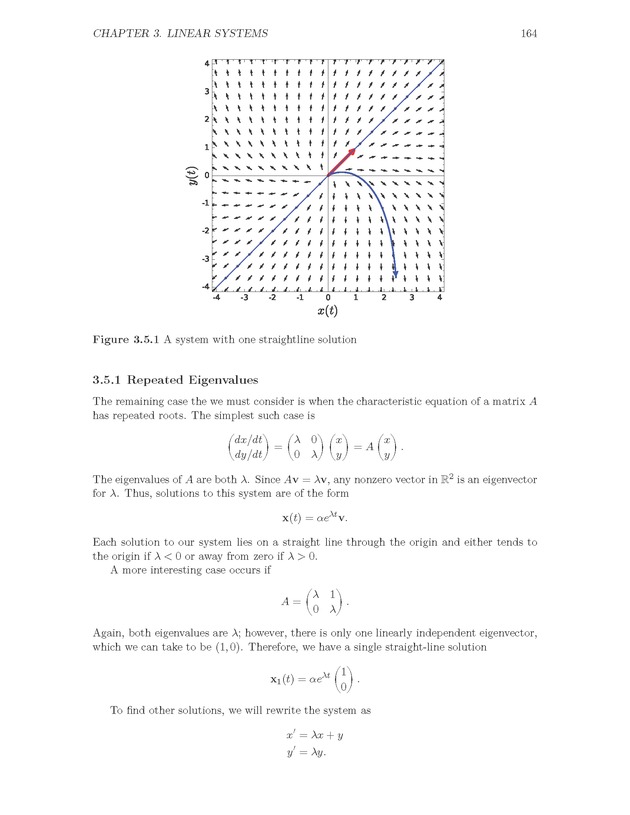 The Ordinary Differential Equations Project - Page 164