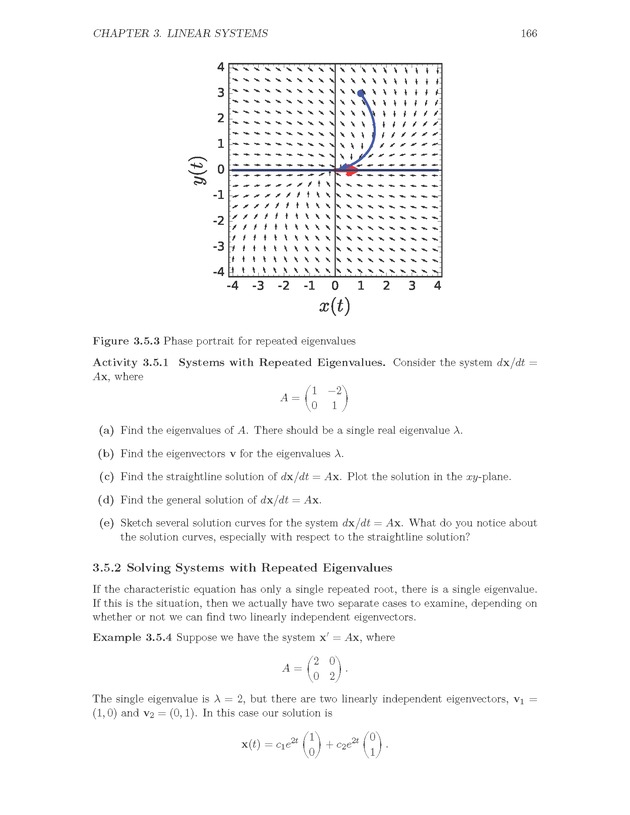 The Ordinary Differential Equations Project - Page 166