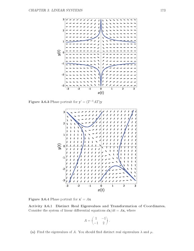 The Ordinary Differential Equations Project - Page 173