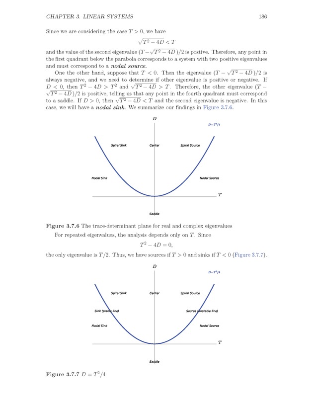 The Ordinary Differential Equations Project - Page 186