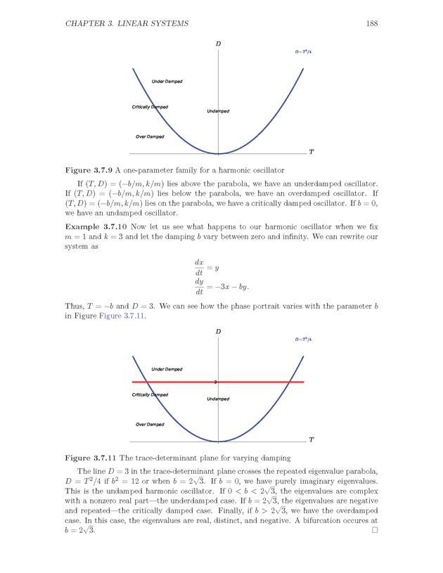 The Ordinary Differential Equations Project - Page 188