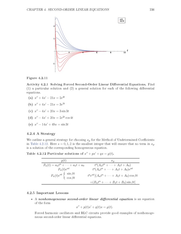 The Ordinary Differential Equations Project - Page 236