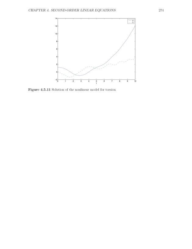 The Ordinary Differential Equations Project - Page 274