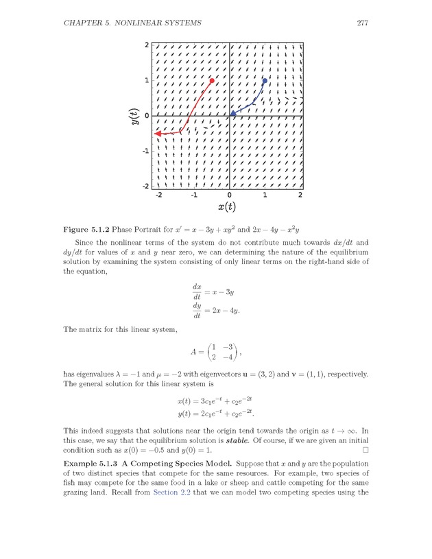 The Ordinary Differential Equations Project - Page 277