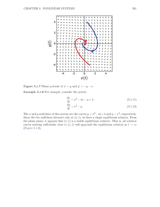 The Ordinary Differential Equations Project - Page 281